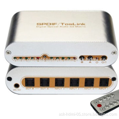 4x2 digital optical audio connector